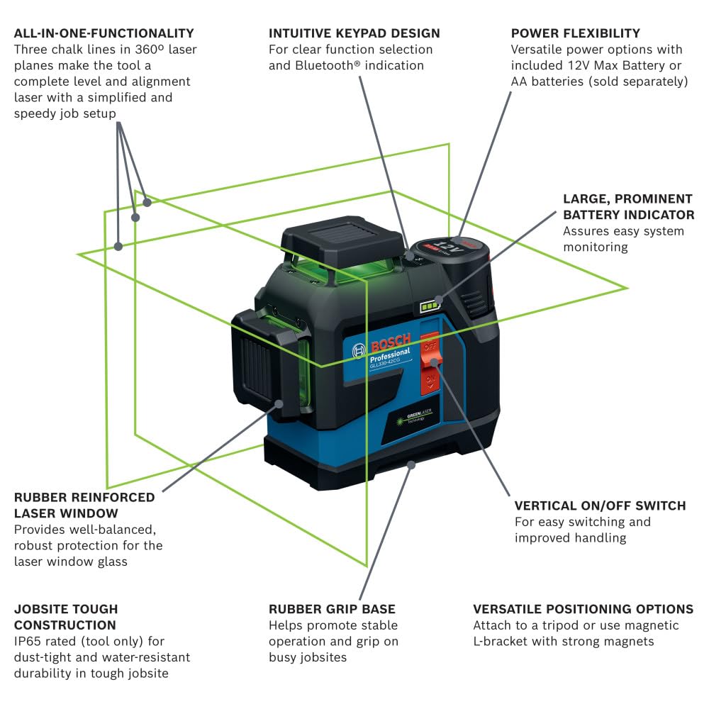 3.7V 360 Degree Green-Beam Three-Plane Leveling H7805