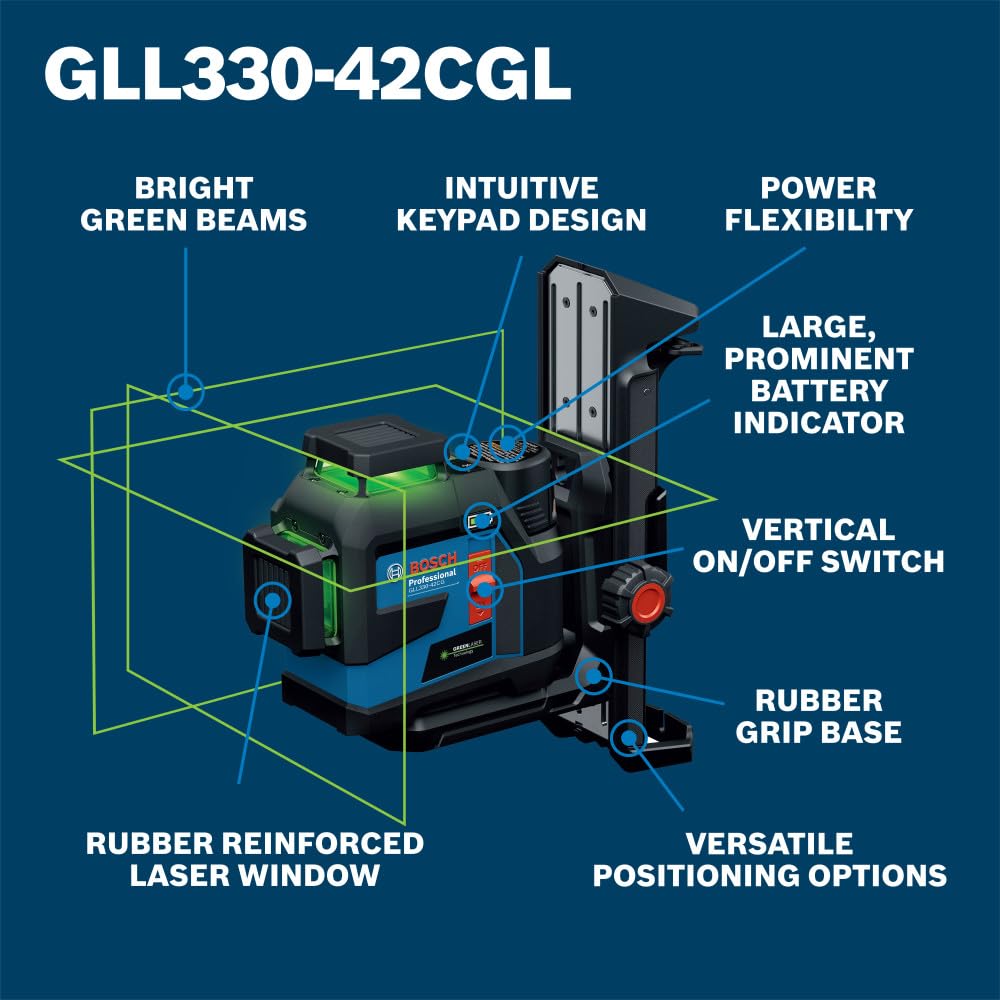 3.7V 360 Degree Green-Beam Three-Plane Leveling H7805