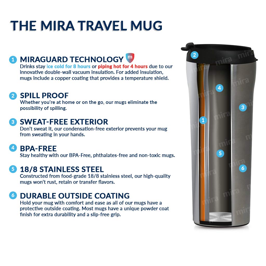 16 oz Stainless Steel Insulated Travel Mug D6065