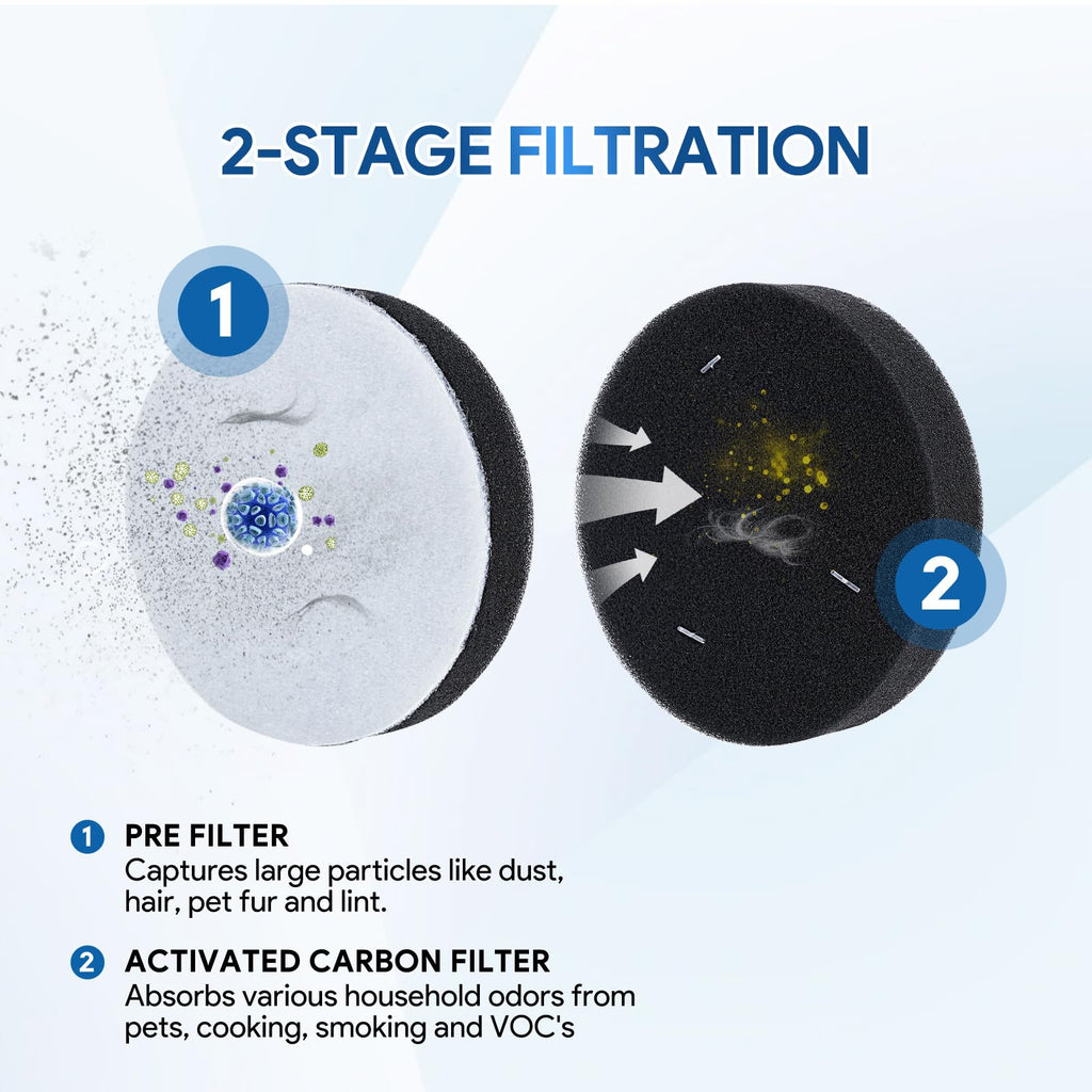 Air Speed Vacuum Filter 4 Pack C2677