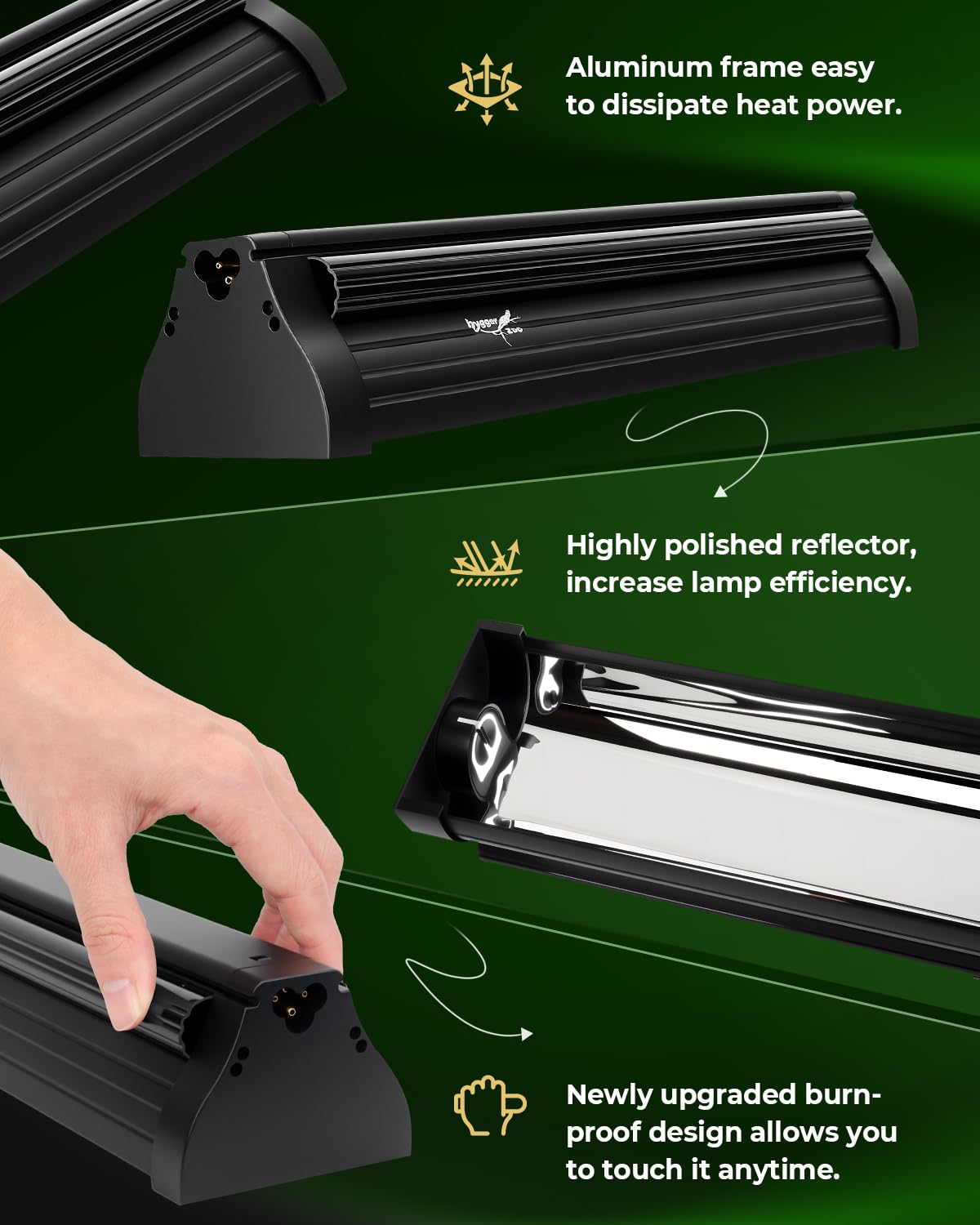 24W UVB Reptile Light Fixture Combo Kit G18574