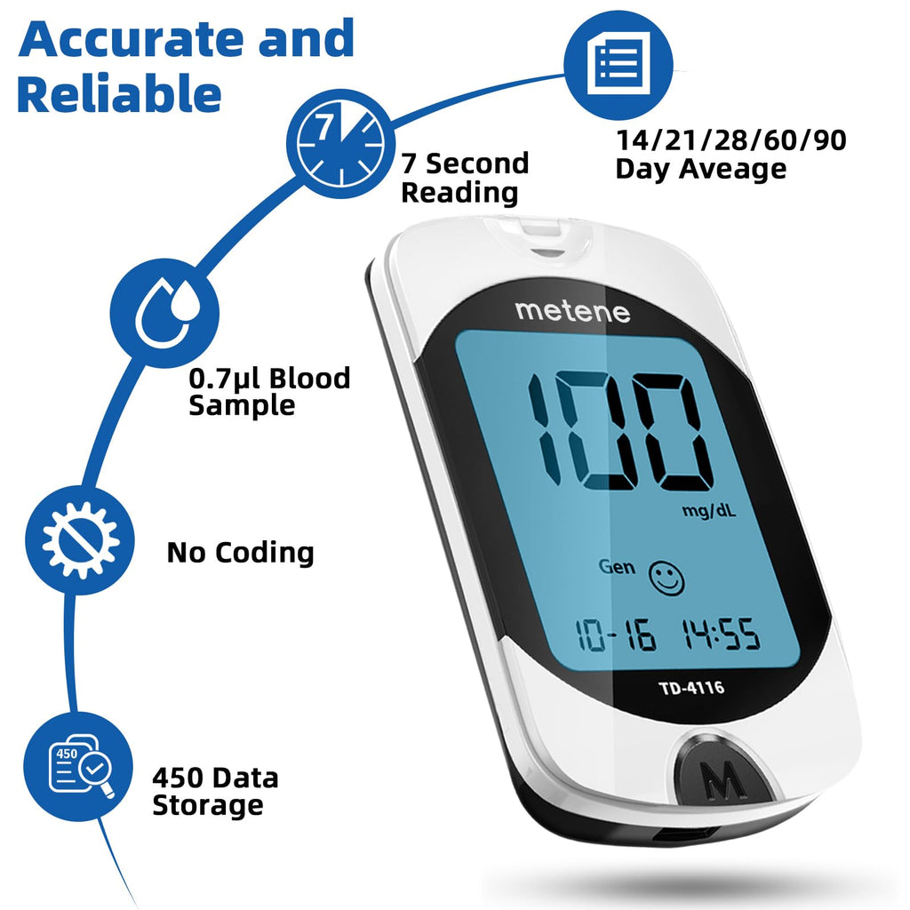 Blood Glucose Monitor Kit & Twist Top Lancets C110