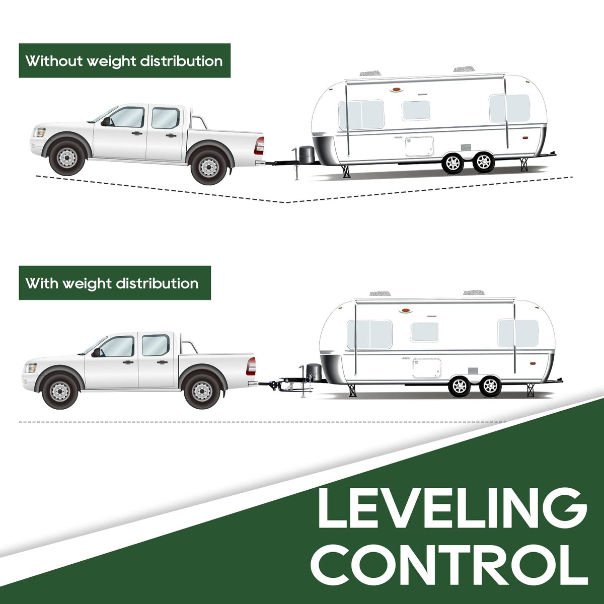1000lb Weight Distribution Hitch Kit with Sway Control R2540