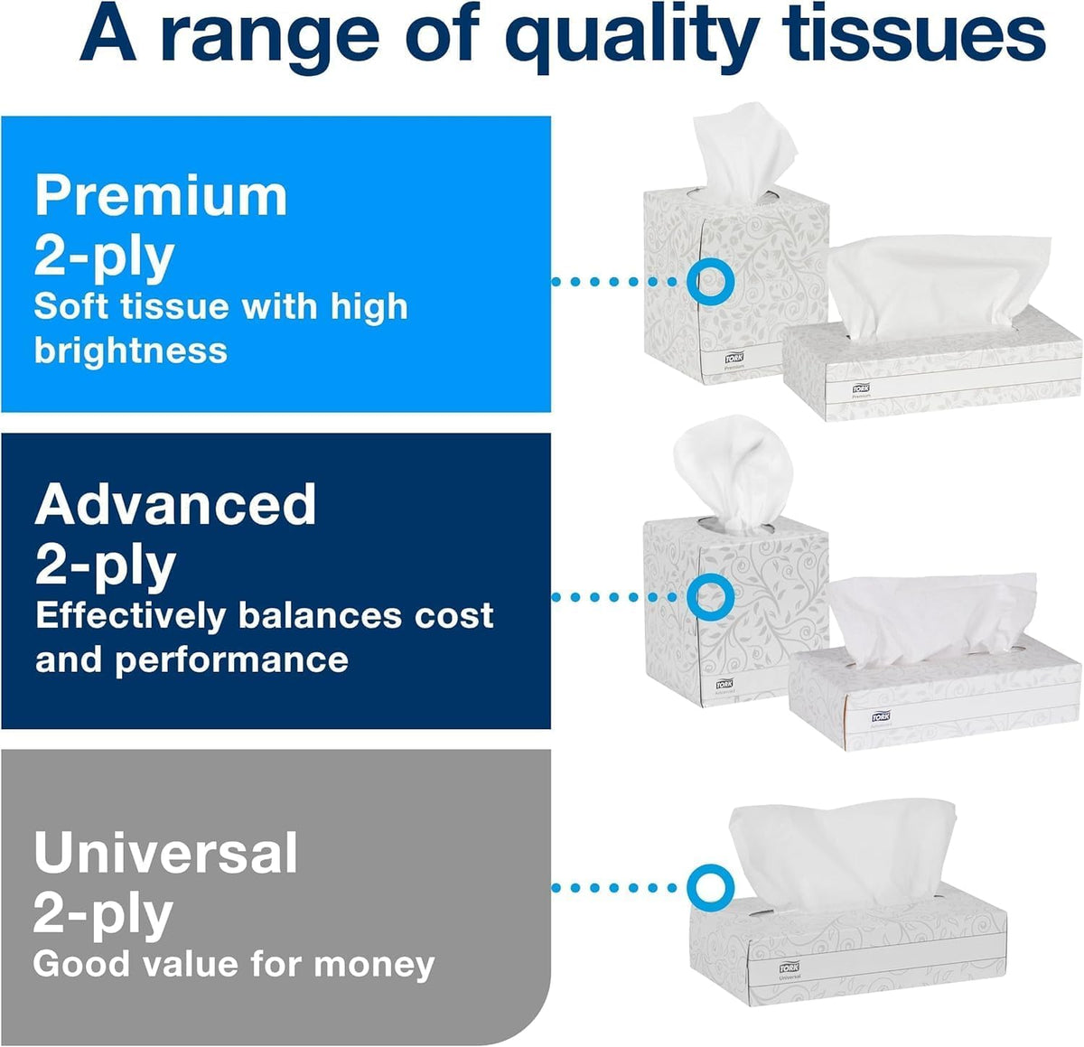 Natural Paper Hand Towel Roll and White 2-Ply Facial Tissue H958746