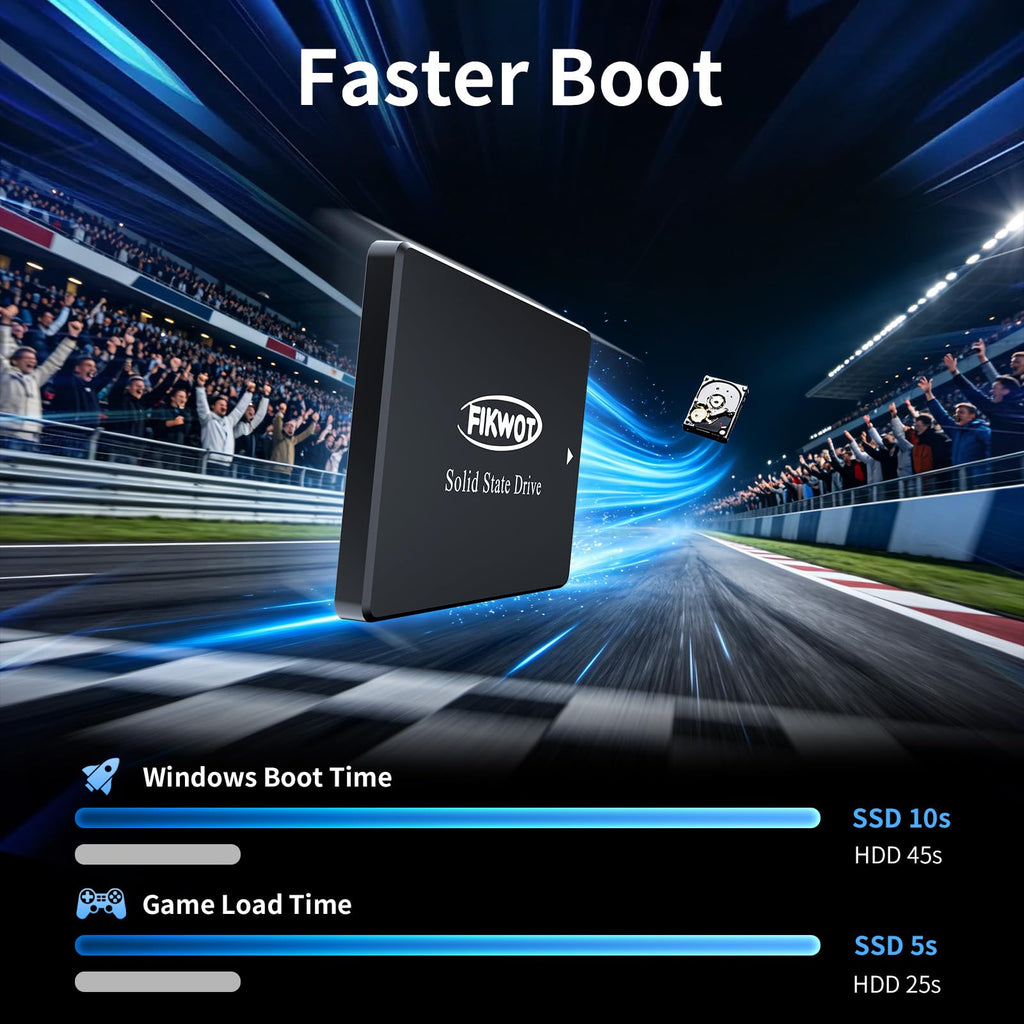 1TB 2.5" SATA III Internal SSD G8360