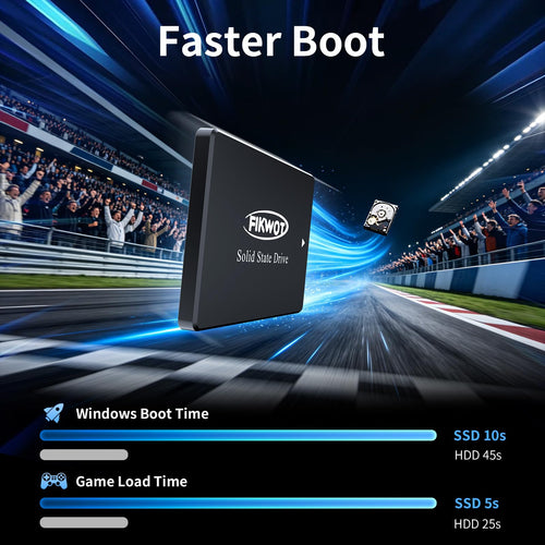 1TB 2.5" SATA III Internal SSD G8360