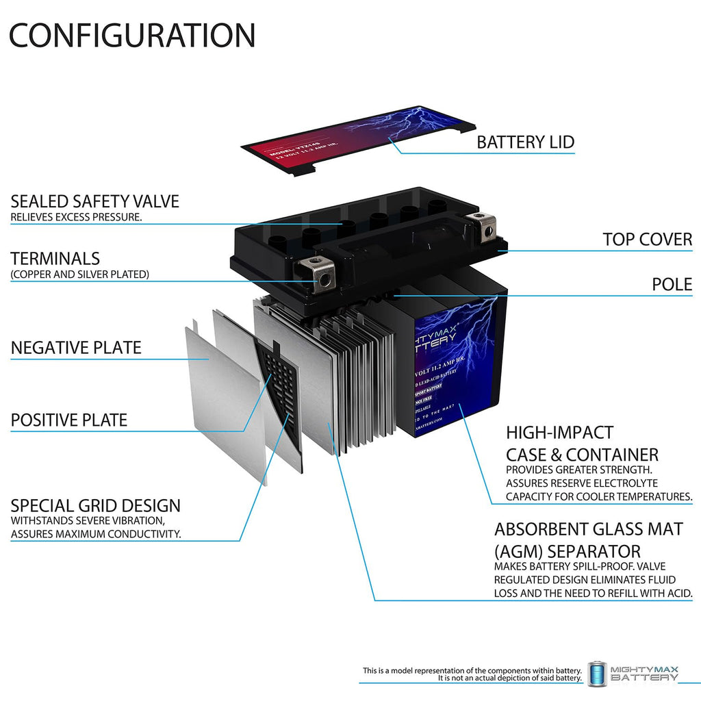 12V 11.2Ah Battery I46774