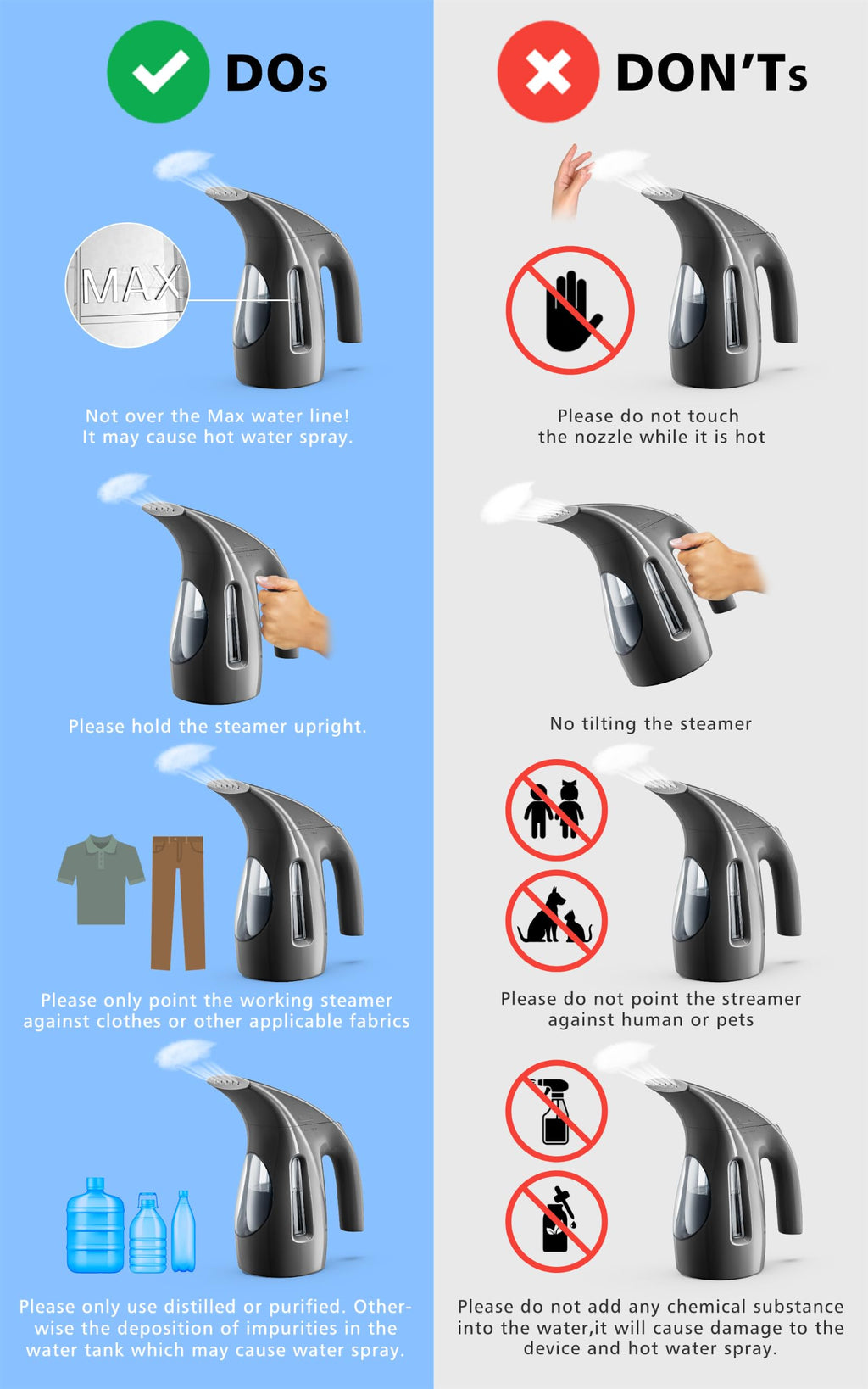 Portable Handheld 240ml 700W Clothes Steamer B43681