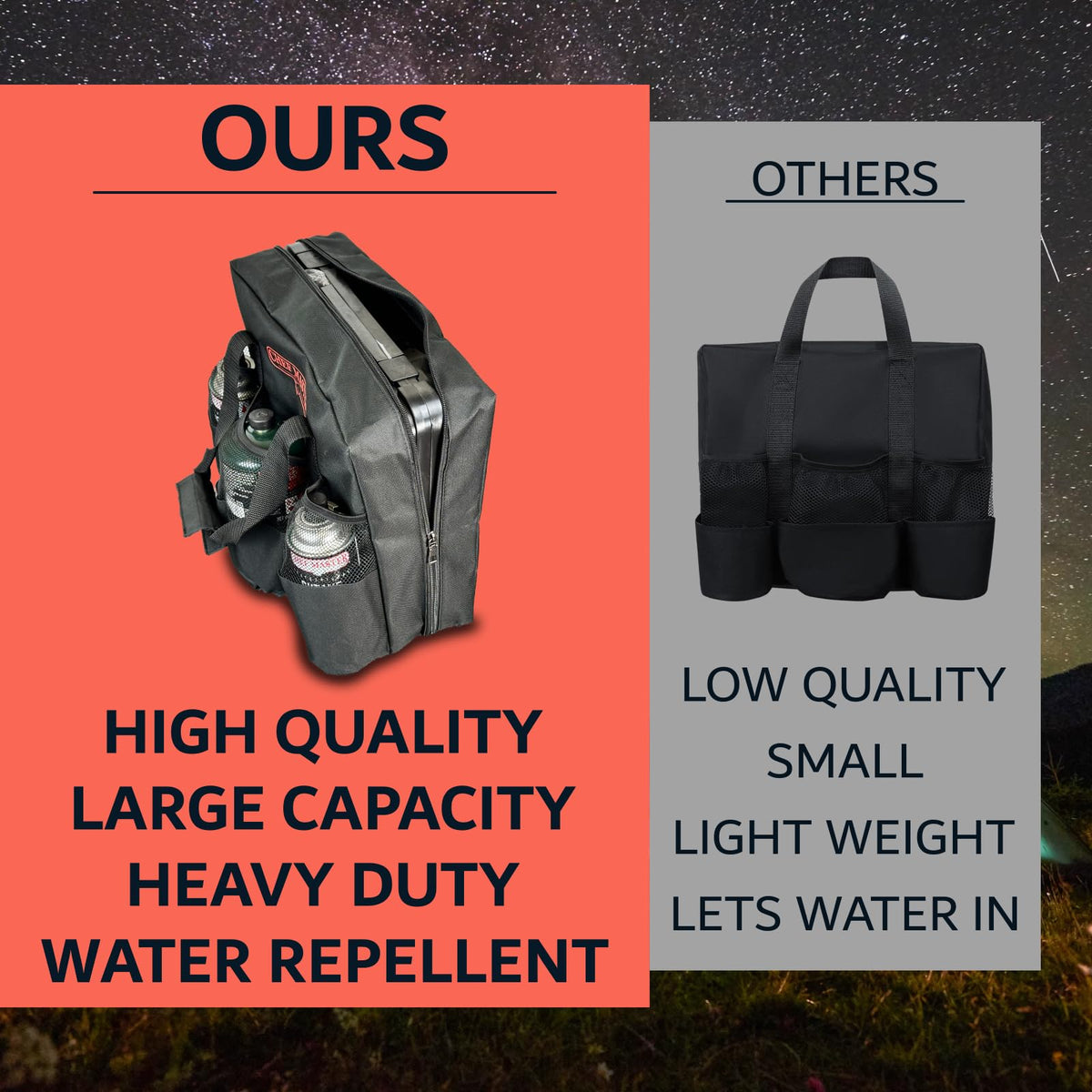 Camp Stove Carry Bag Multi-Pocket S652199