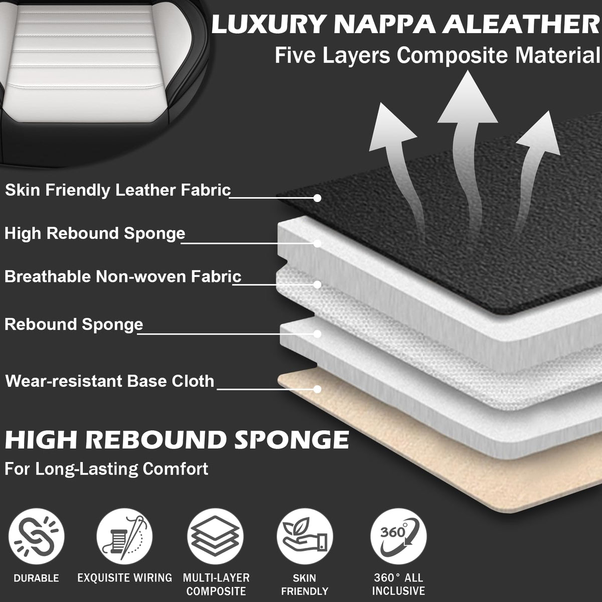 Car Seat Cover 5 Seats H18713