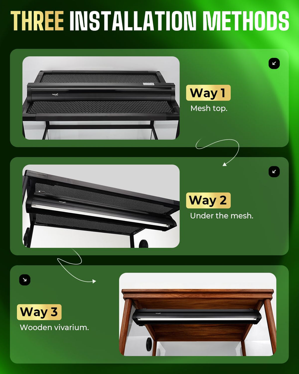 24W UVB Reptile Light Fixture Combo Kit G18574
