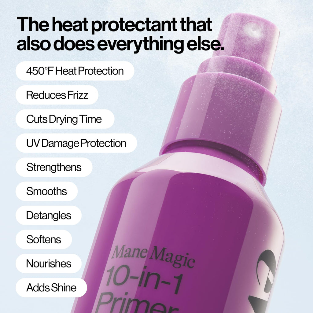 10-in-1 Heat Protectant Spray Set Z93262