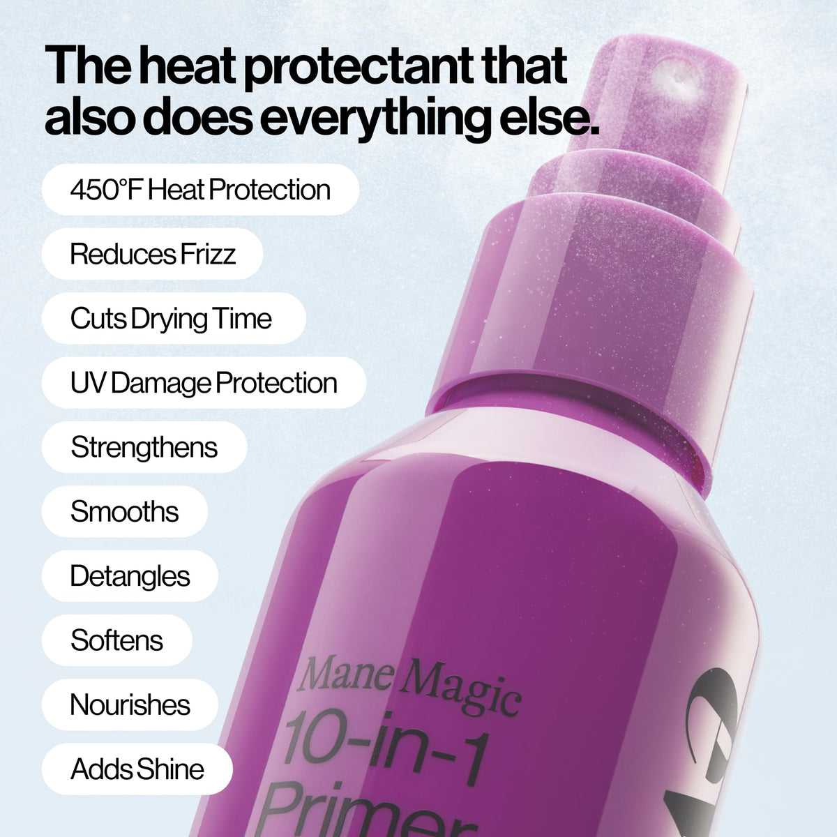 10-in-1 Heat Protectant Spray Set Z93262