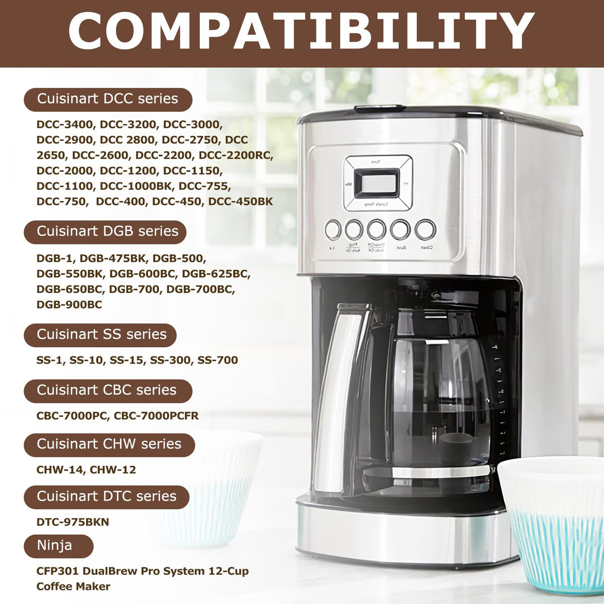 Reusable Coffee Filter 8-12 Cup E7568