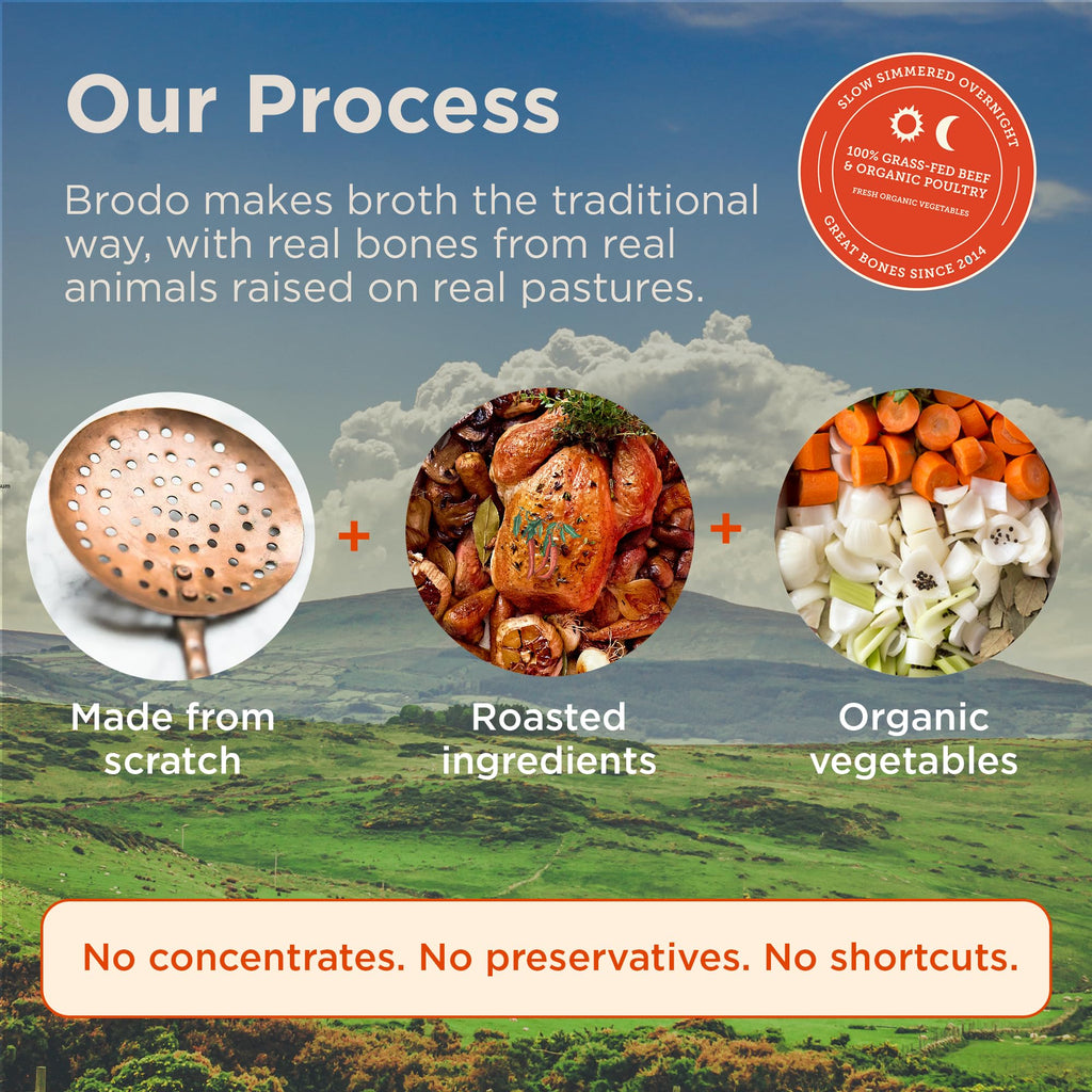 Bone Broth Variety Pack 8.3 oz M183613