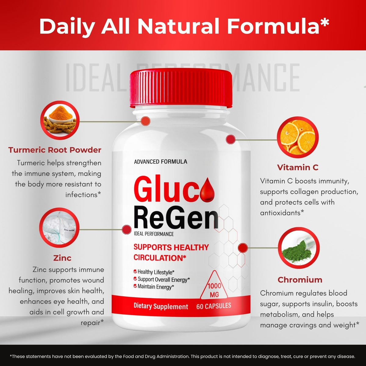 90 Capsules Supplement Pills D64233