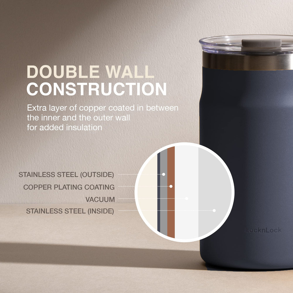 Navy 16 oz Stainless Steel Insulated Coffee Cup with Lid and Handle C692