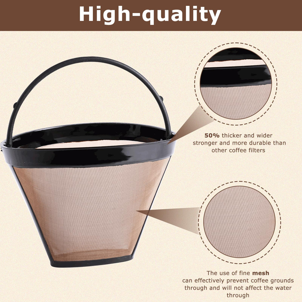 Reusable Coffee Filter 8-12 Cup E7568