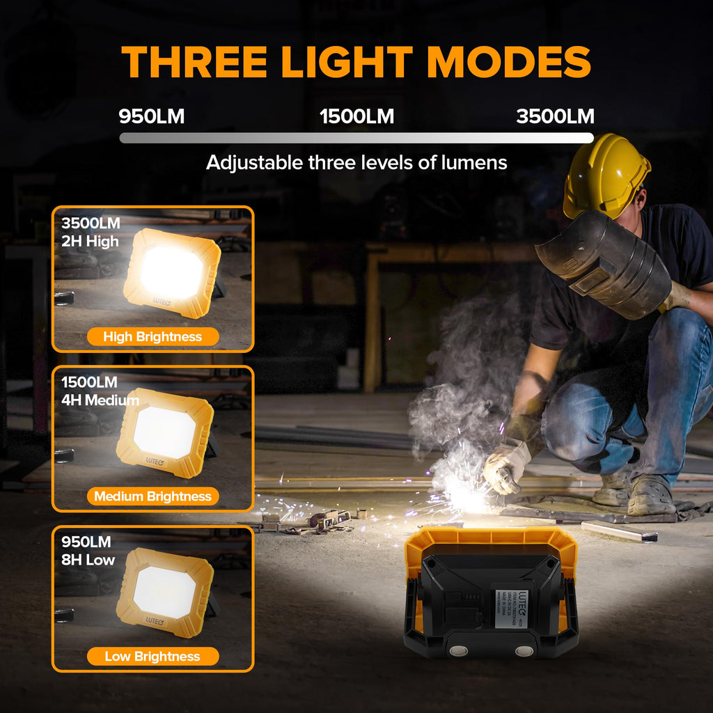 3500LM Rechargeable Magnetic LED Work Light with Stand J616