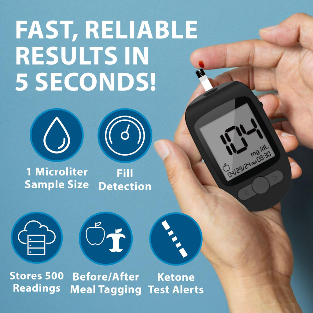 Blood Glucose Meter Kit with Testing Supplies Z481354