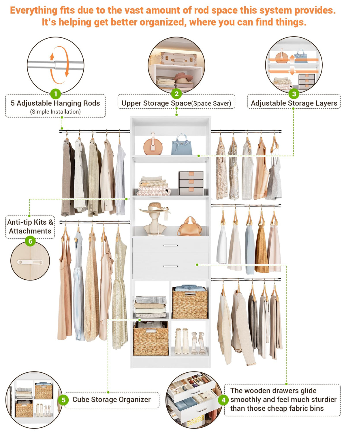 Small Closet System with 2 Wooden Drawers & 5 Hanging Rods, White O81082