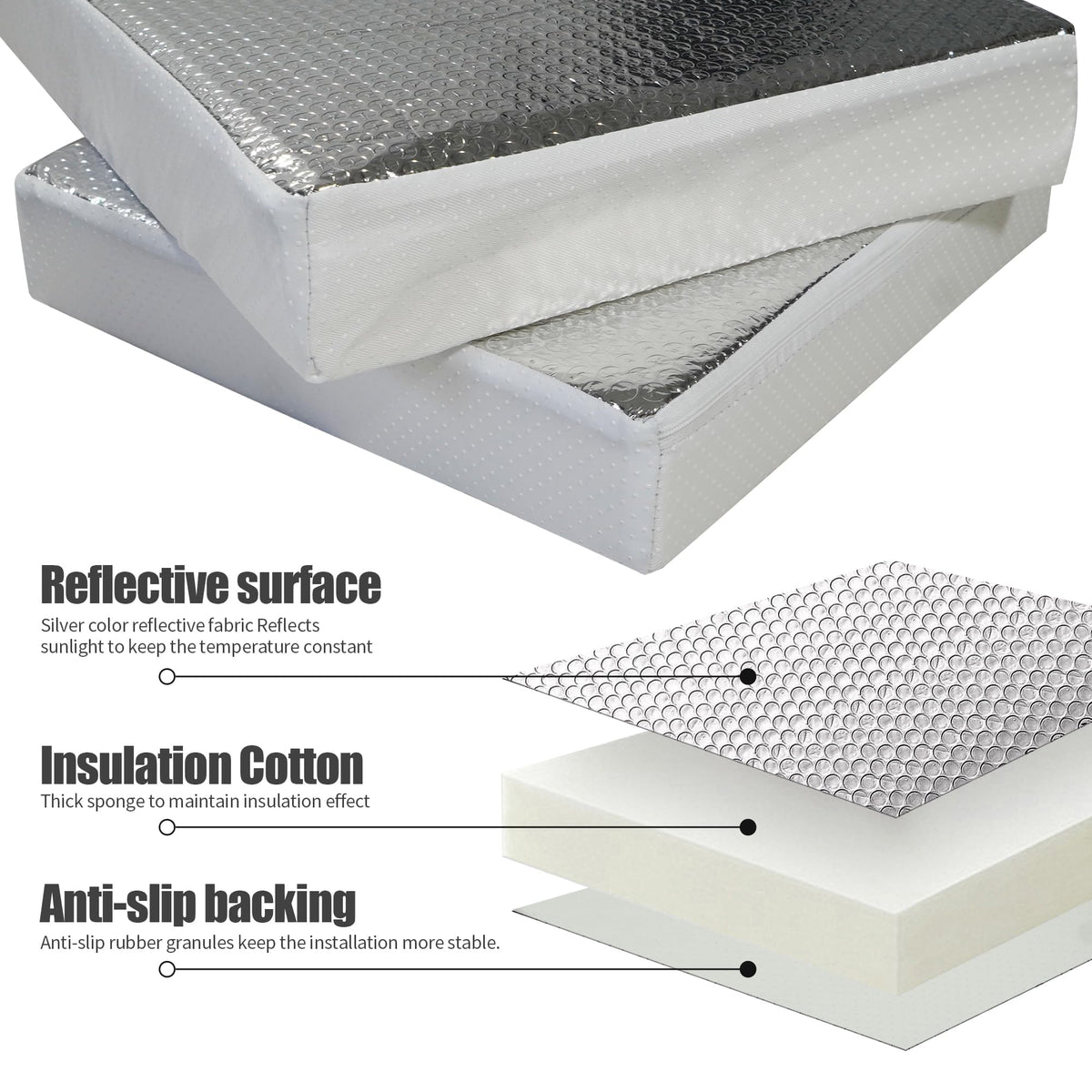 22 x 14 Inch RV Vent Insulator with Reflective Surface O4999