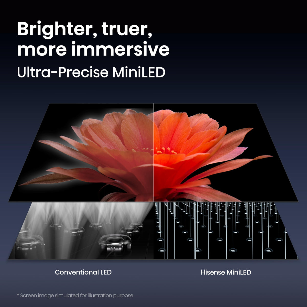 65" Mini-LED 4K UHD Smart Google TV K458