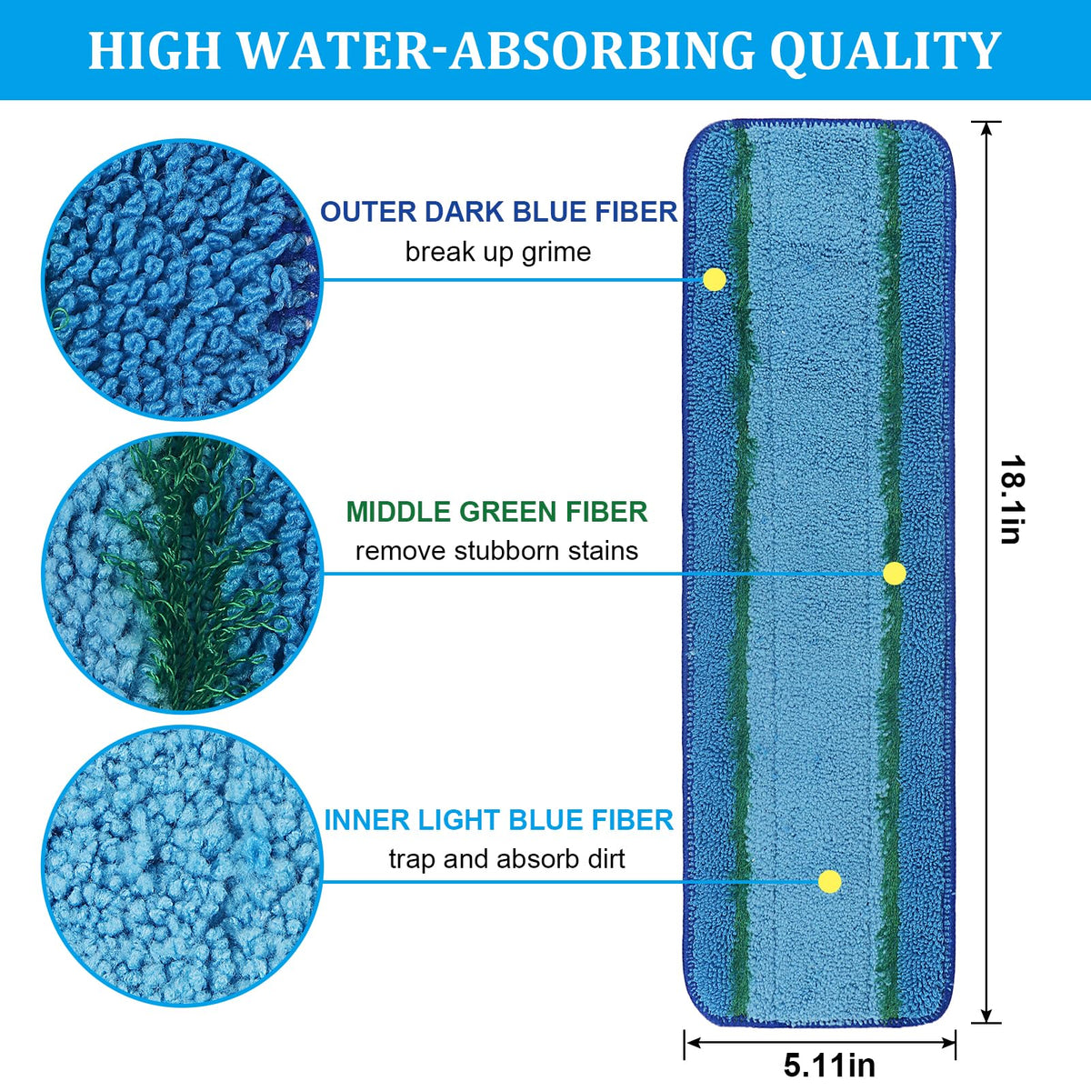 Washable Reusable Mop Pads I4888