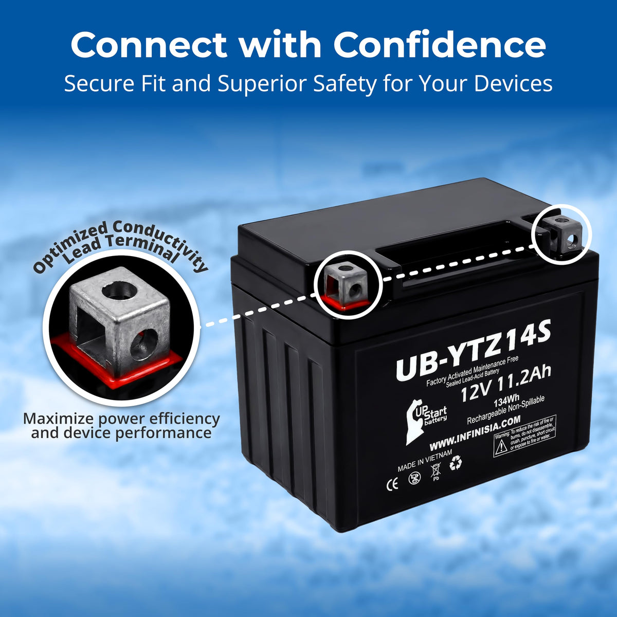12V 11.2Ah Battery F12220