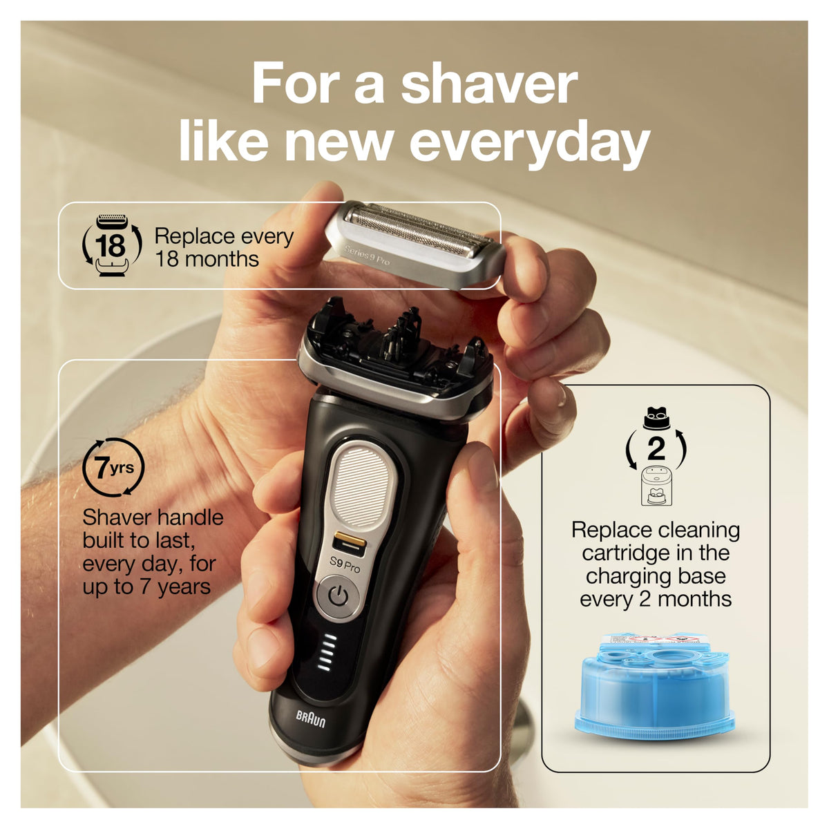Electric Waterproof Foil Razor with Beard Trimmer D736