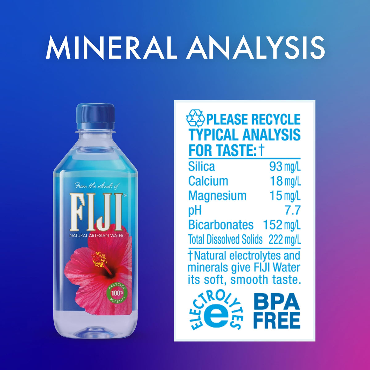 Artesian Bottled Water 500 mL Pack of 24 N2490