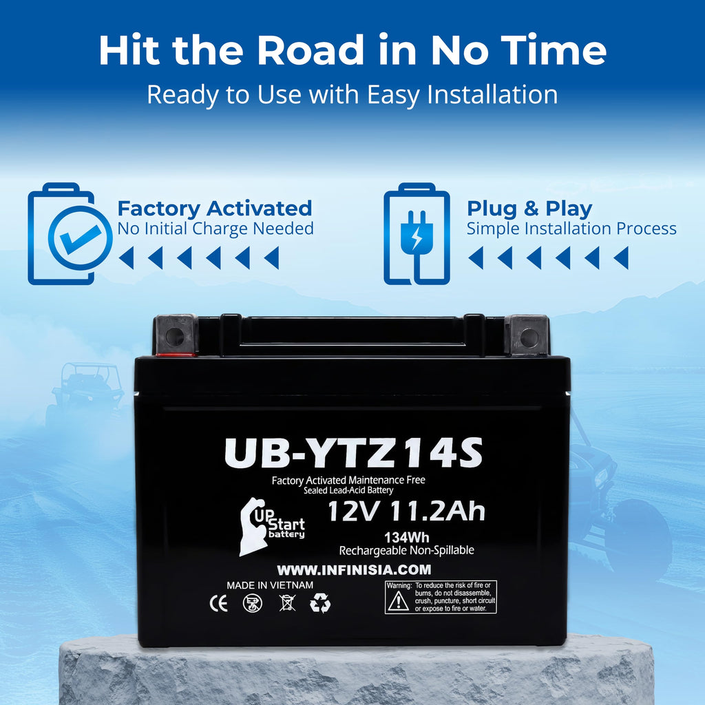 12V 11.2Ah Battery F12220