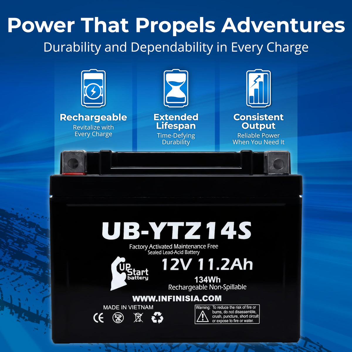 12V 11.2Ah Battery F12220
