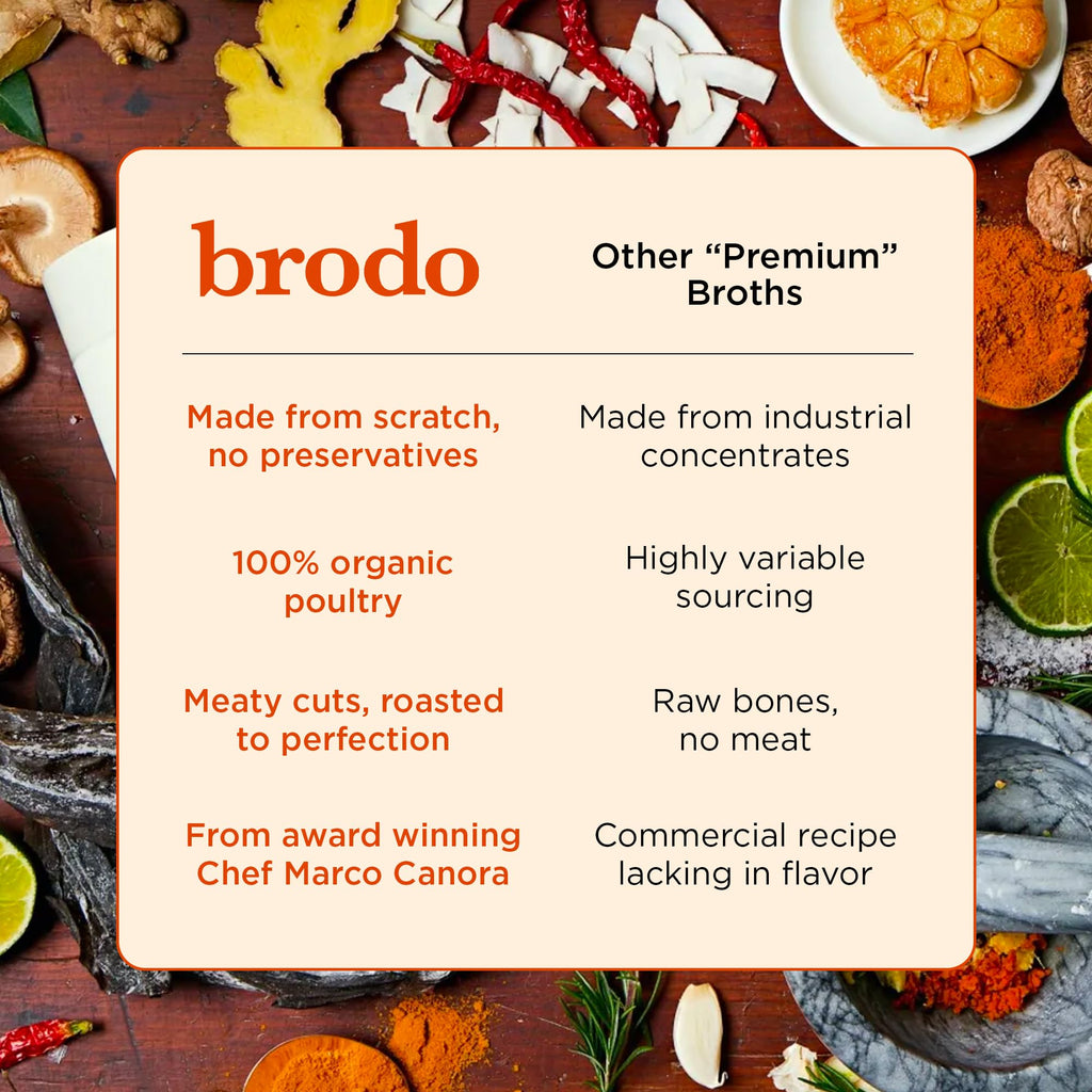 Bone Broth Variety Pack 8.3 oz M183613