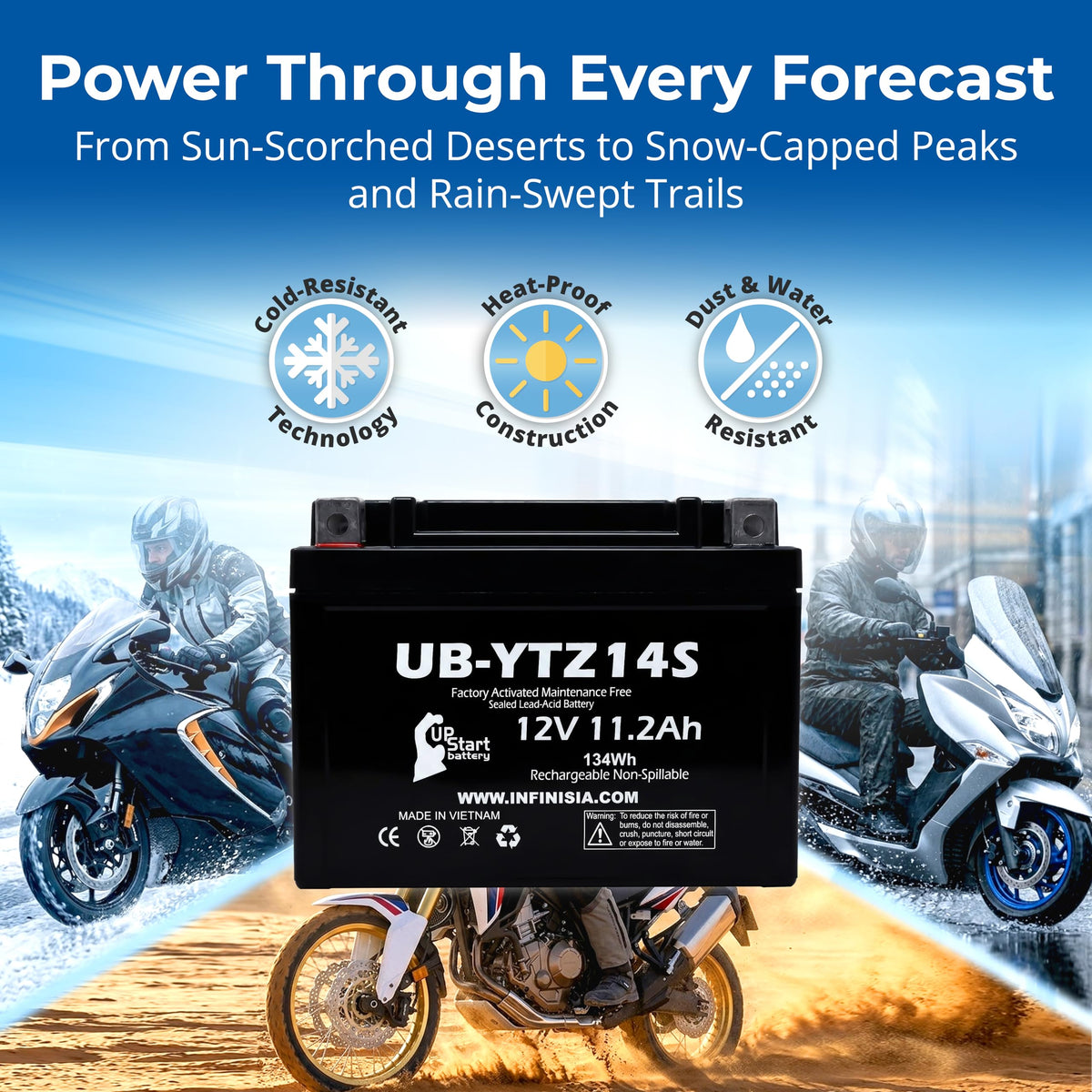 12V 11.2Ah Battery F12220